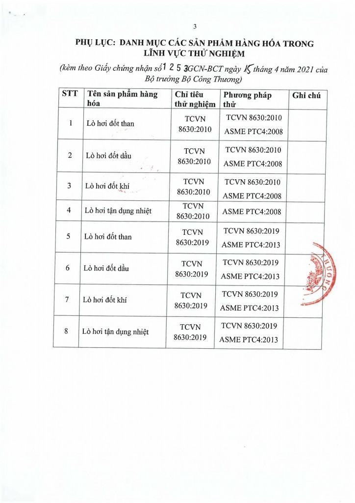 gcn 1253 etrc noi hoi cn 15.04.2021_Page_3